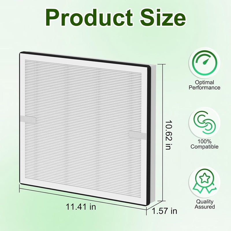 Sinnya Europa Air Filter Replacement Compatible with Afloia Europa Air Purifiers, 3-in-1 True H13 Replacement Filter - Image 5